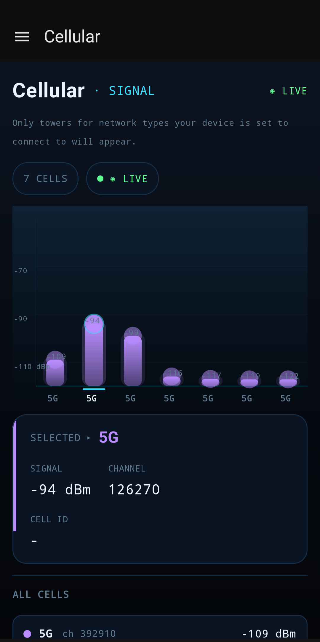 Curious Air cellular signal screen