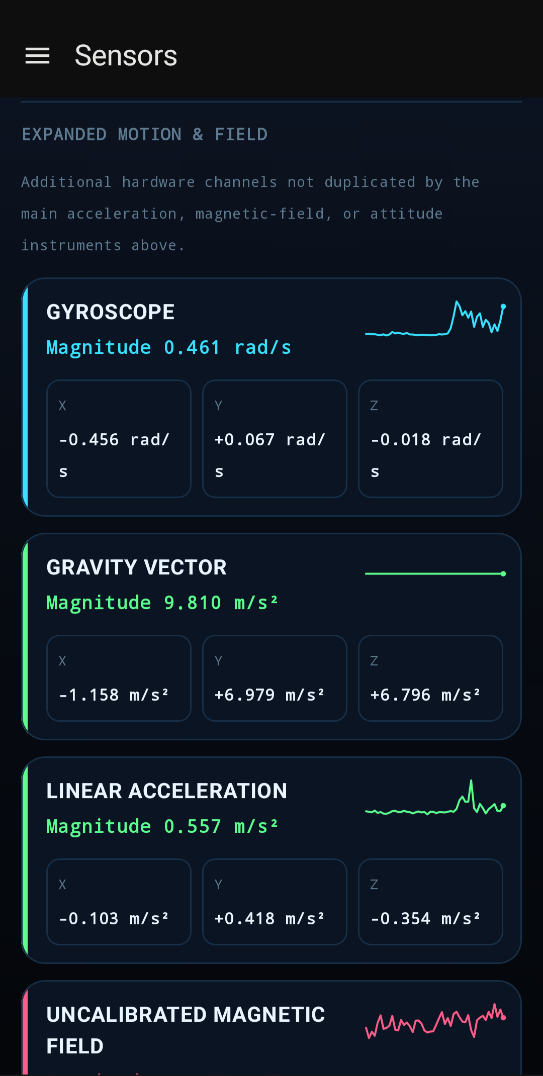 Curious Air sensor console